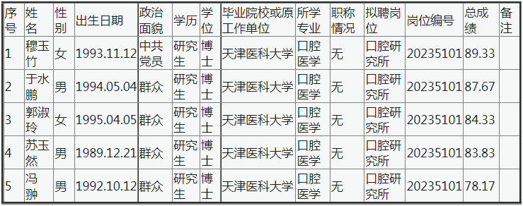 表格一.png