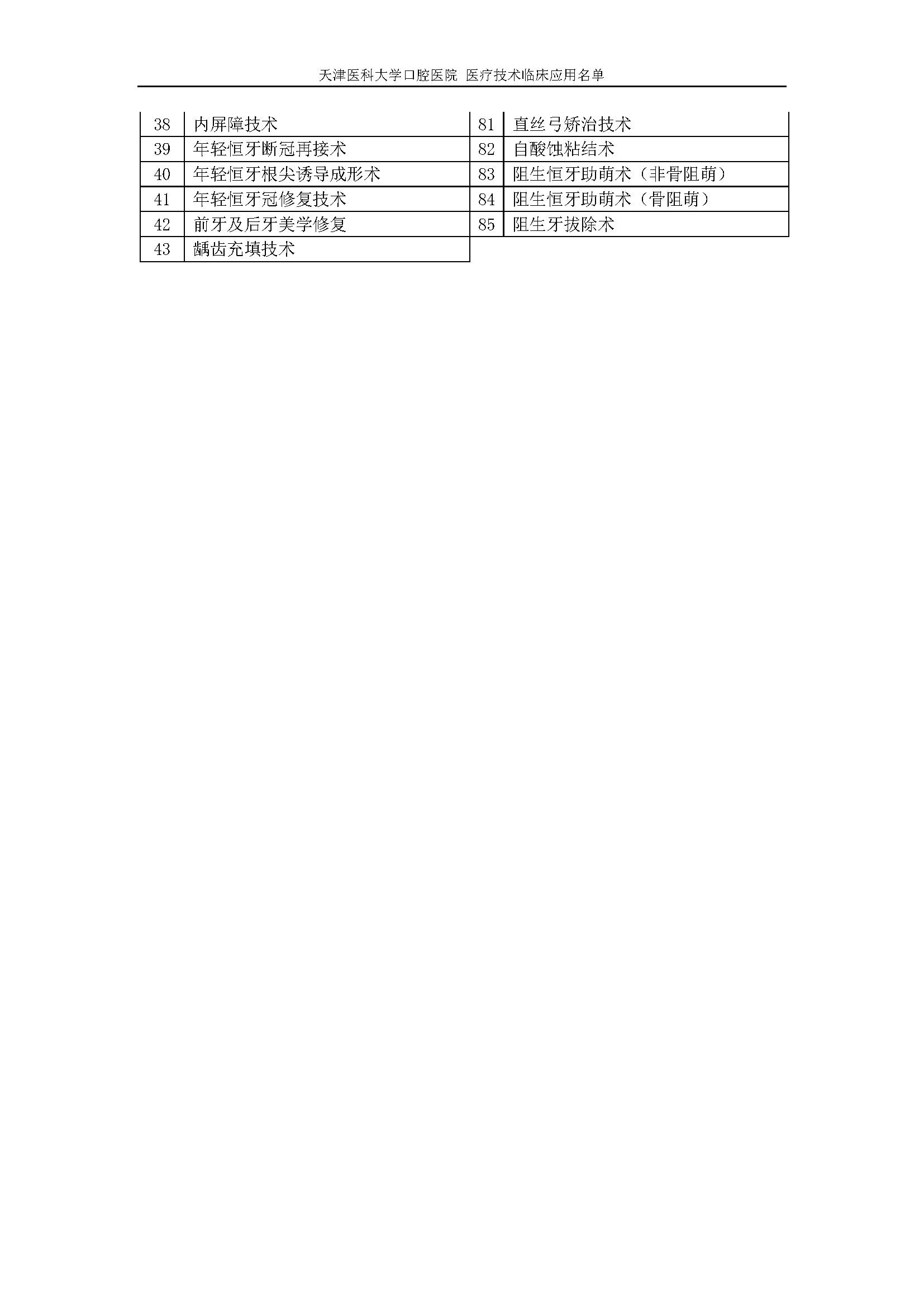 2.3.51.1（2）医疗技术临床应用名单_页面_5.png